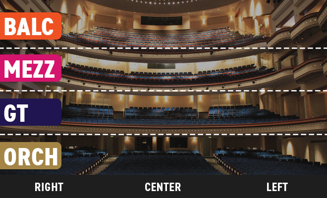 Oxnard Performing Arts Center Seating Chart